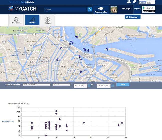 Analyseer je vangsten met de statistiek functie op de website